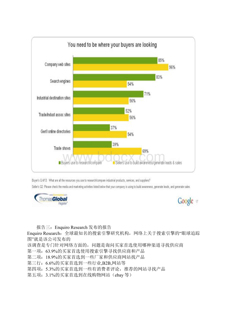 买家对于搜索引擎的使用Word文件下载.docx_第3页