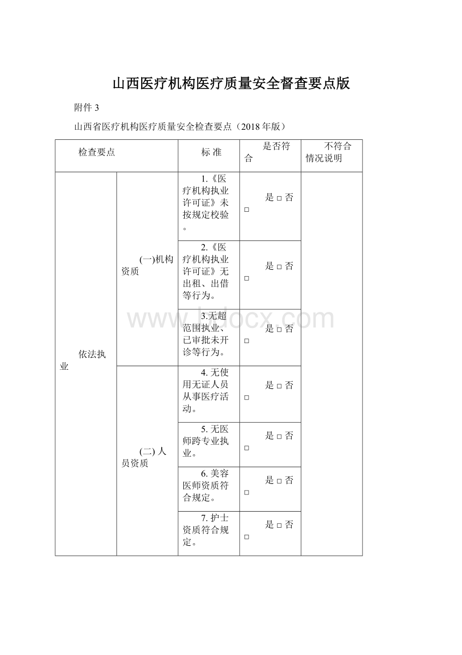 山西医疗机构医疗质量安全督查要点版.docx_第1页