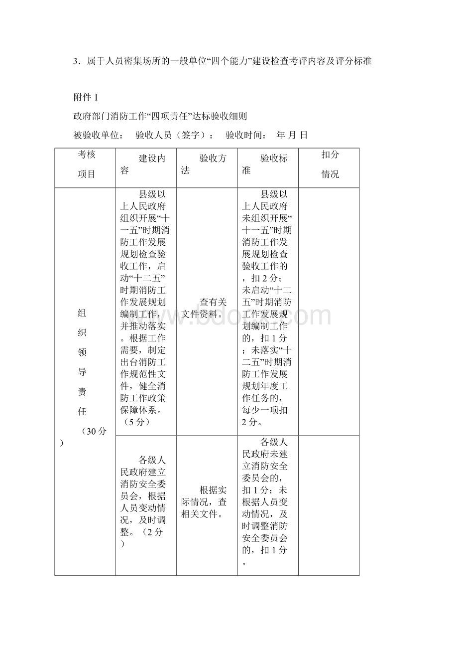 09号保亭社会消防安全防火墙工程达标验收工作方案Word格式文档下载.docx_第3页