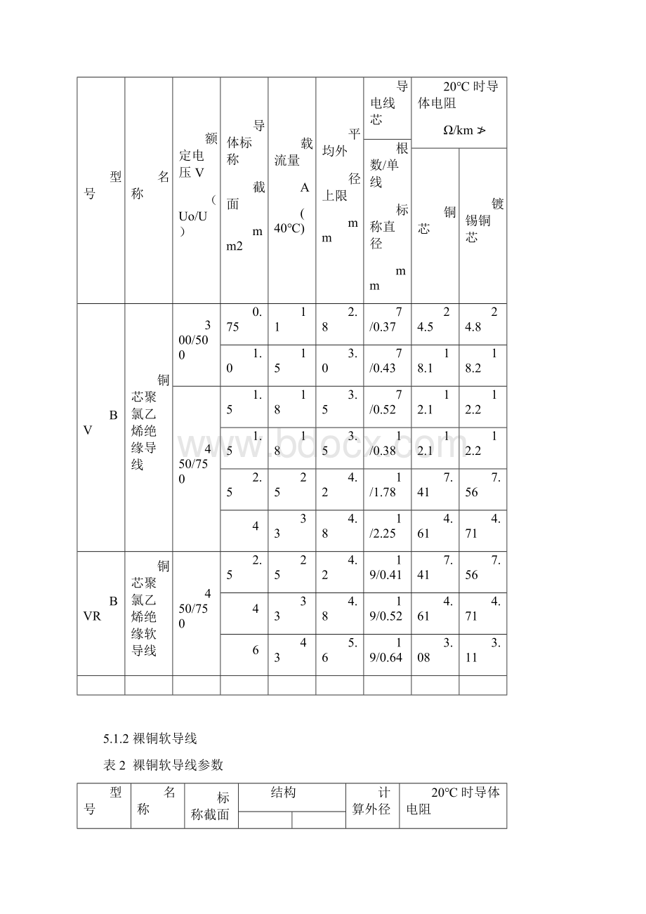 二次配线工艺守则文档格式.docx_第3页