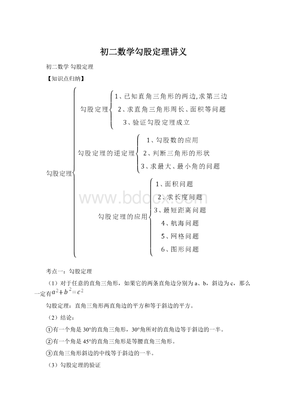 初二数学勾股定理讲义.docx_第1页