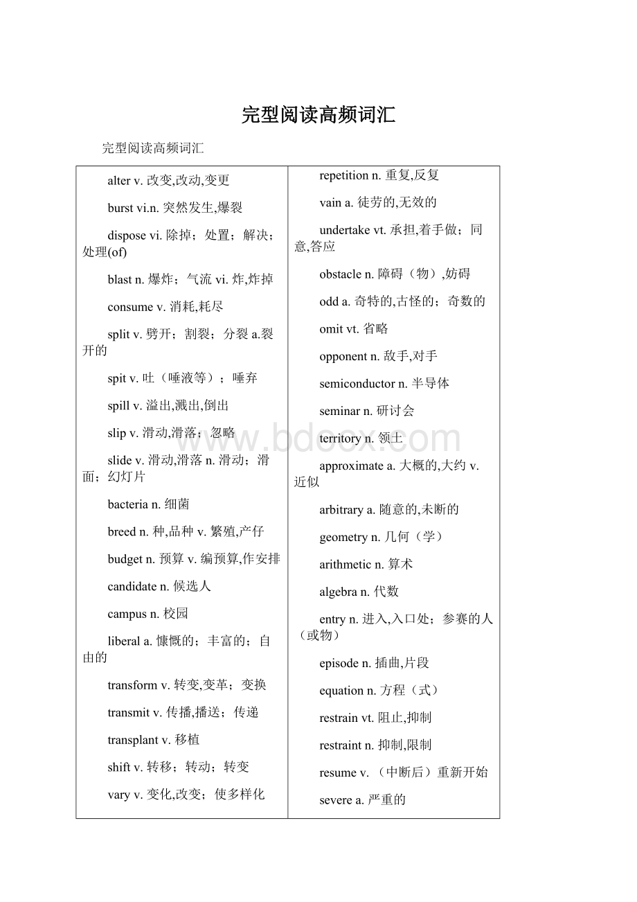 完型阅读高频词汇文档格式.docx