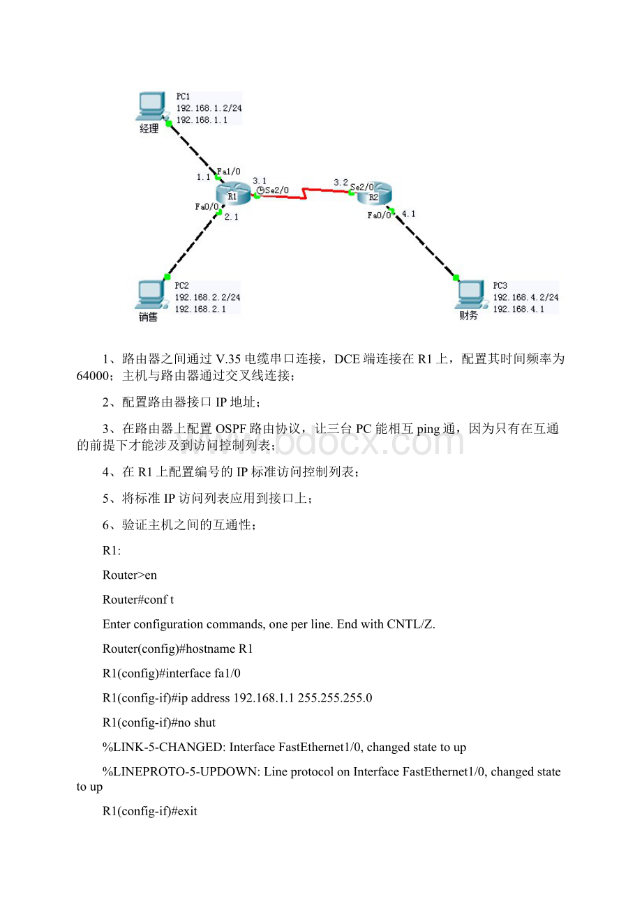 Packet Tracer 52实验十二 标准IP访问控制列表配置.docx_第2页