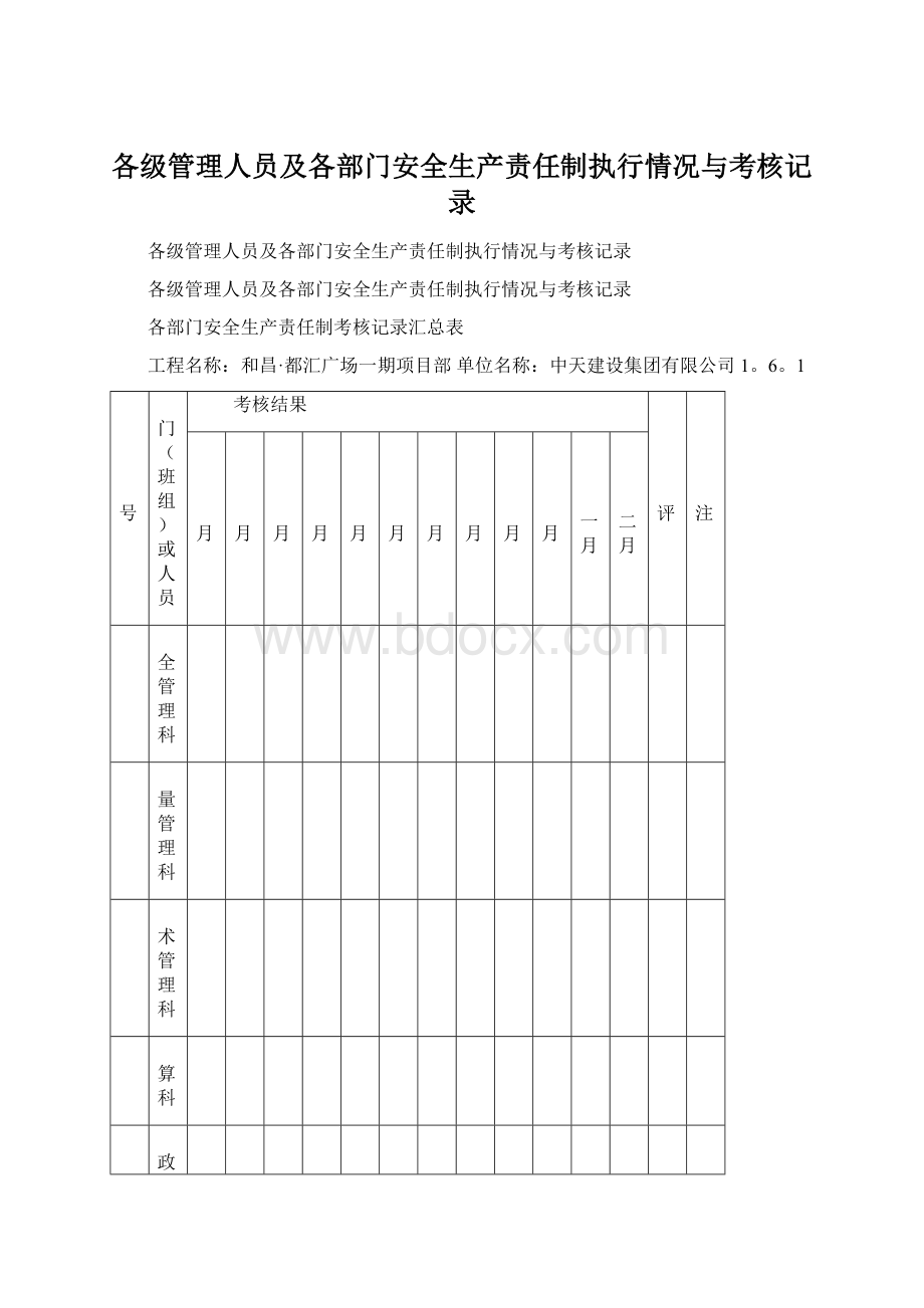 各级管理人员及各部门安全生产责任制执行情况与考核记录Word下载.docx_第1页