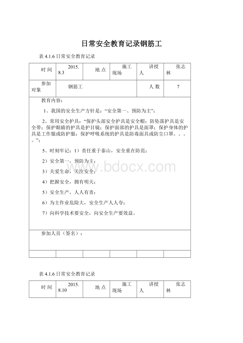 日常安全教育记录钢筋工Word格式文档下载.docx