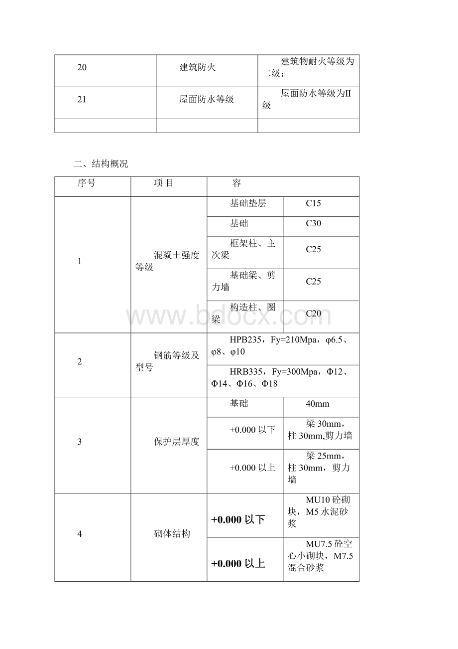 工业园标准化厂区厂房施工组织设计毕业论文.docx_第3页