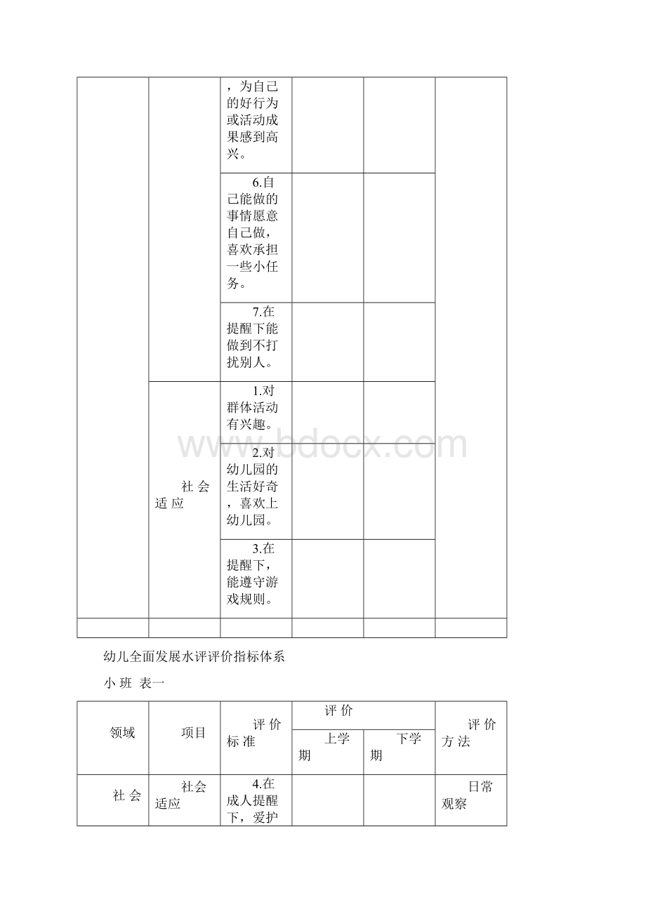 幼儿全面发展评价指标体系Word下载.docx_第2页