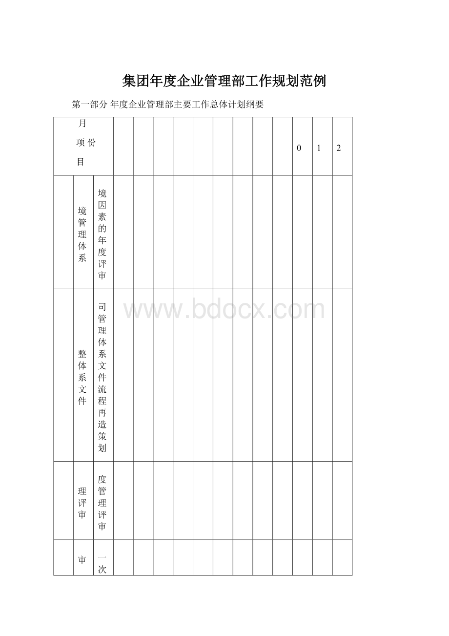 集团年度企业管理部工作规划范例Word格式文档下载.docx_第1页