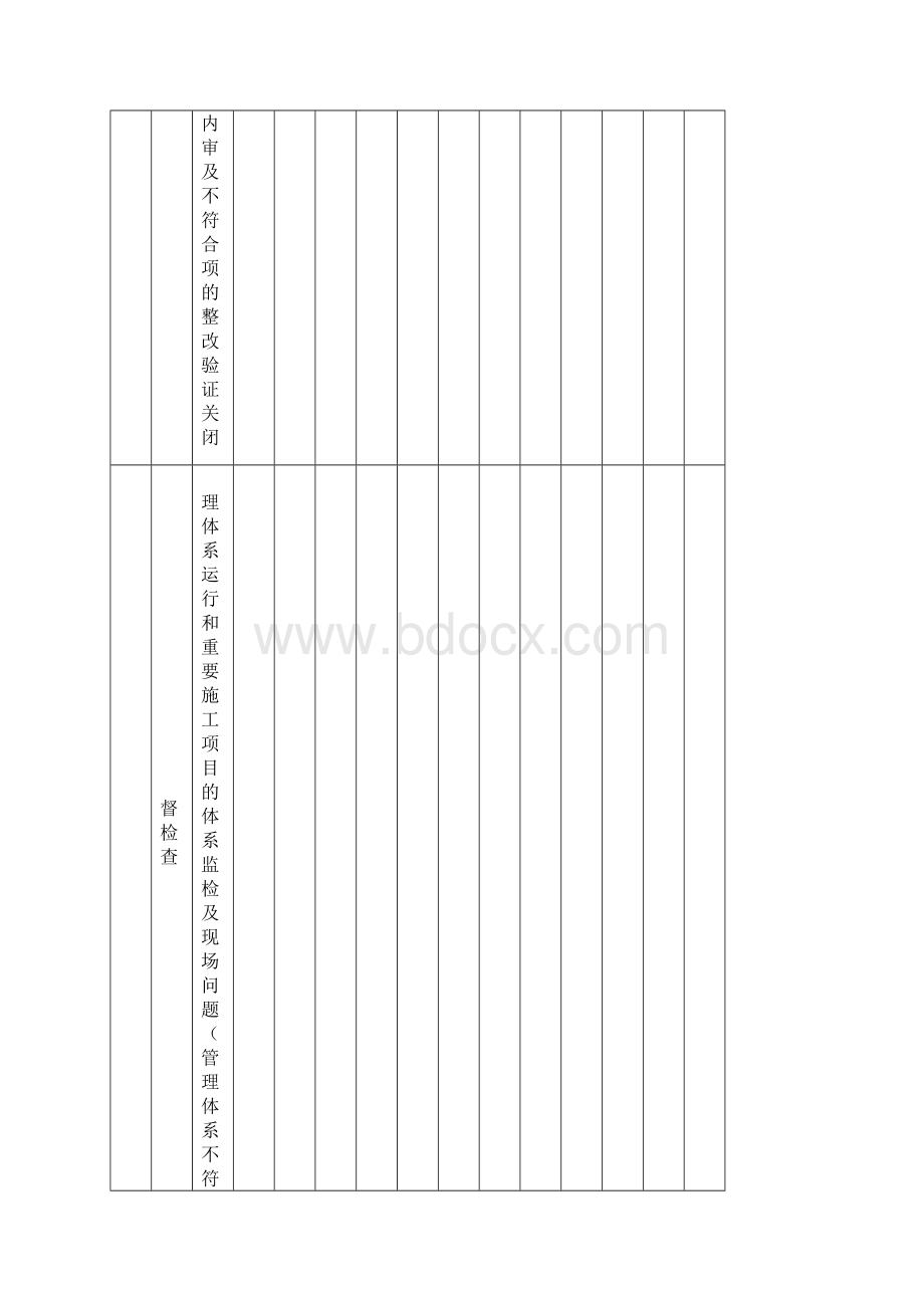 集团年度企业管理部工作规划范例Word格式文档下载.docx_第2页