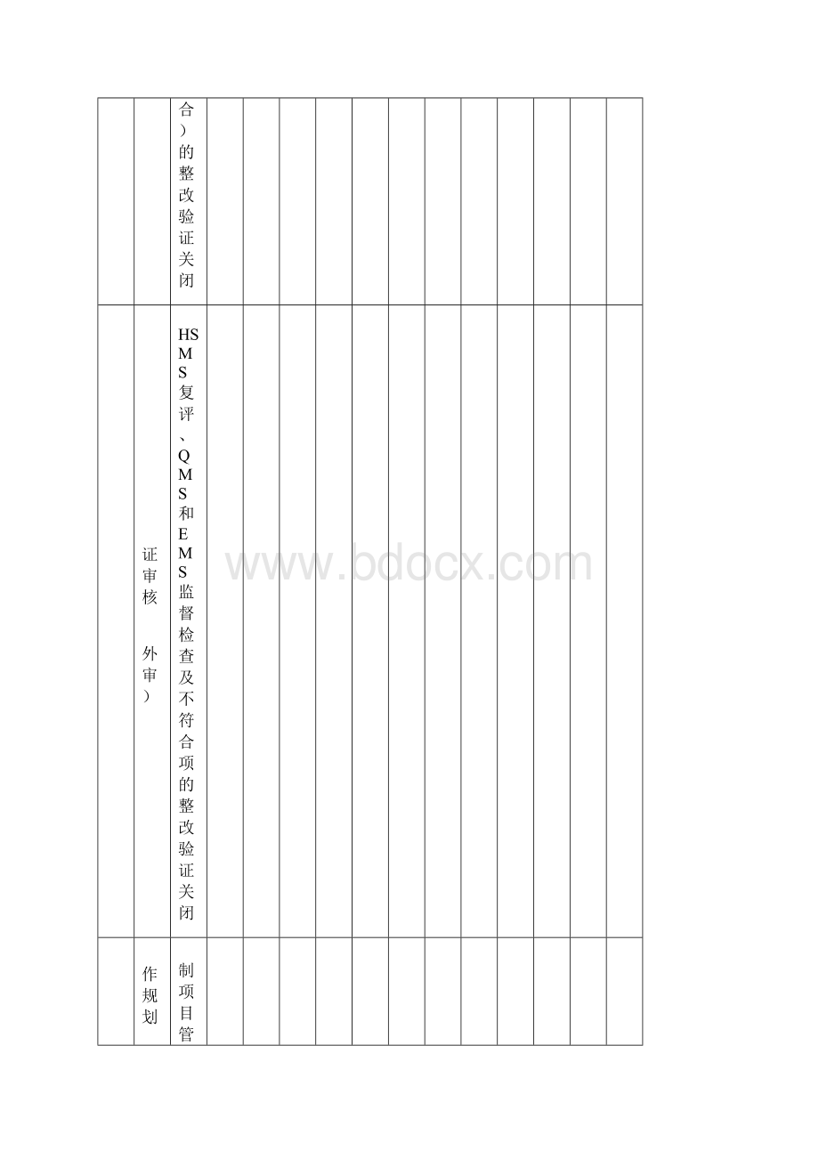 集团年度企业管理部工作规划范例Word格式文档下载.docx_第3页