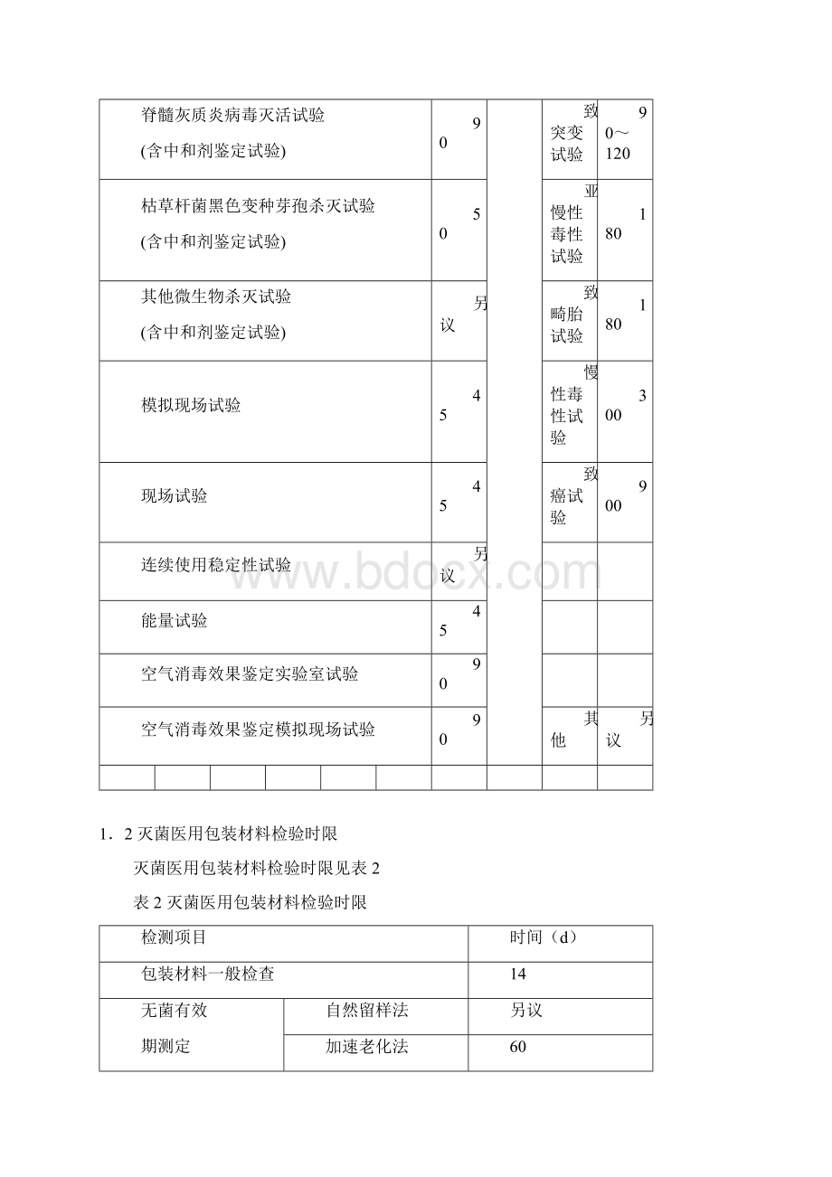 消毒产品检验规定.docx_第3页