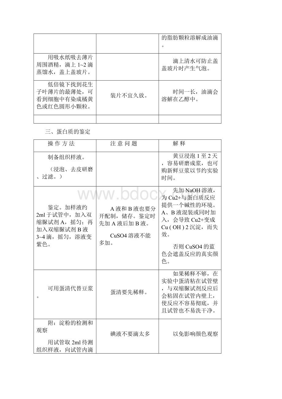 高中生物新课标实验专题复习大纲十九个实验word版 doc.docx_第3页