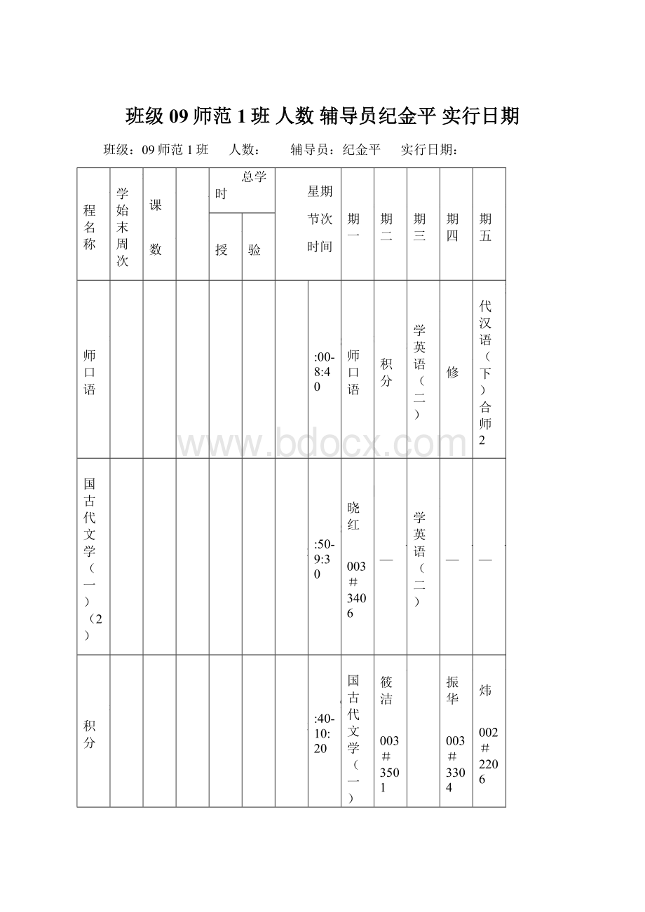 班级09师范1班 人数 辅导员纪金平 实行日期.docx_第1页