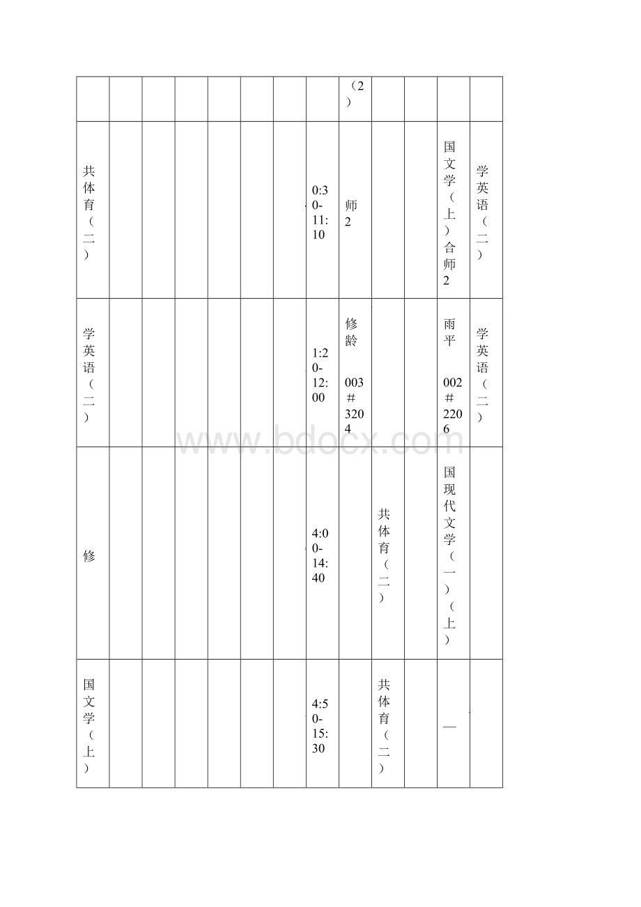 班级09师范1班 人数 辅导员纪金平 实行日期.docx_第2页