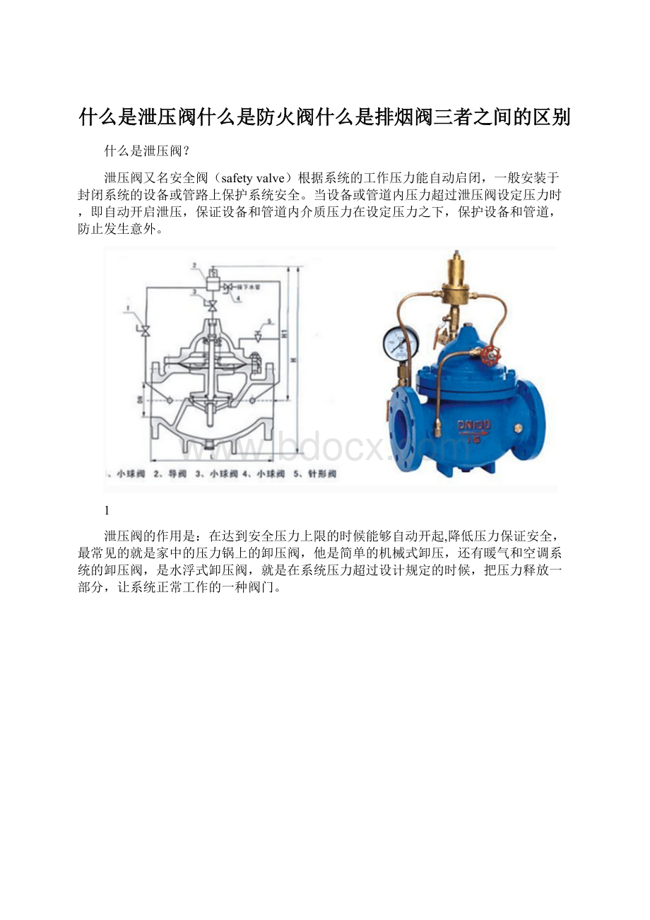 什么是泄压阀什么是防火阀什么是排烟阀三者之间的区别.docx