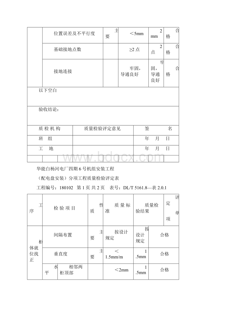 电气分项工程质量检验评定表.docx_第2页