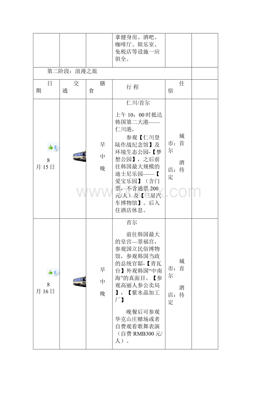 樱花韩国游会务手册最终.docx_第3页