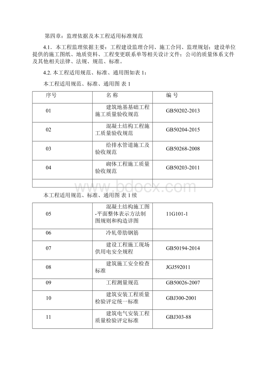 泵站工程监理规划.docx_第3页