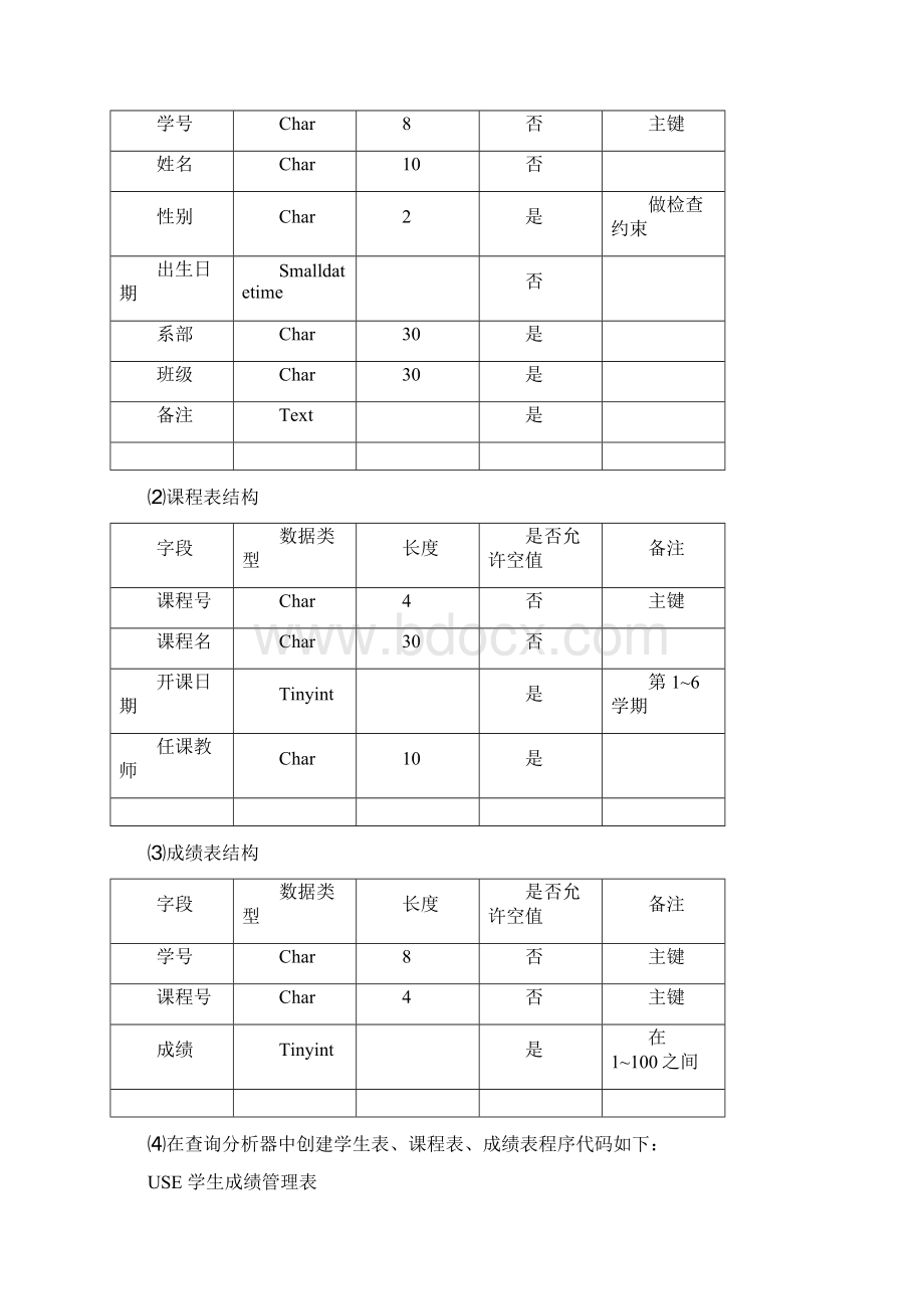 最新sql学生成绩管理系统.docx_第3页