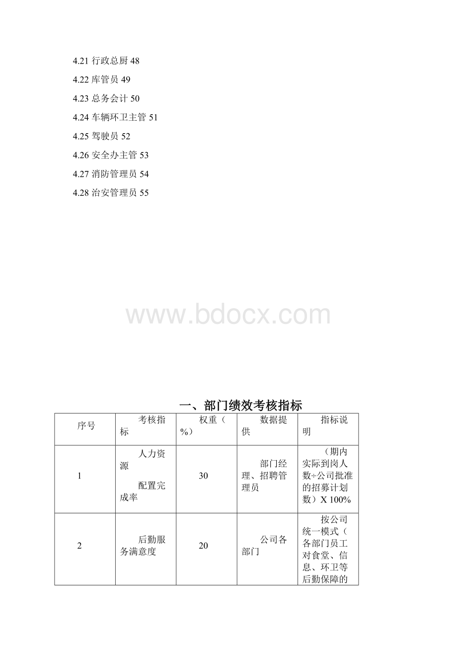 KPI指标库全集人力资源与公共事务部.docx_第3页