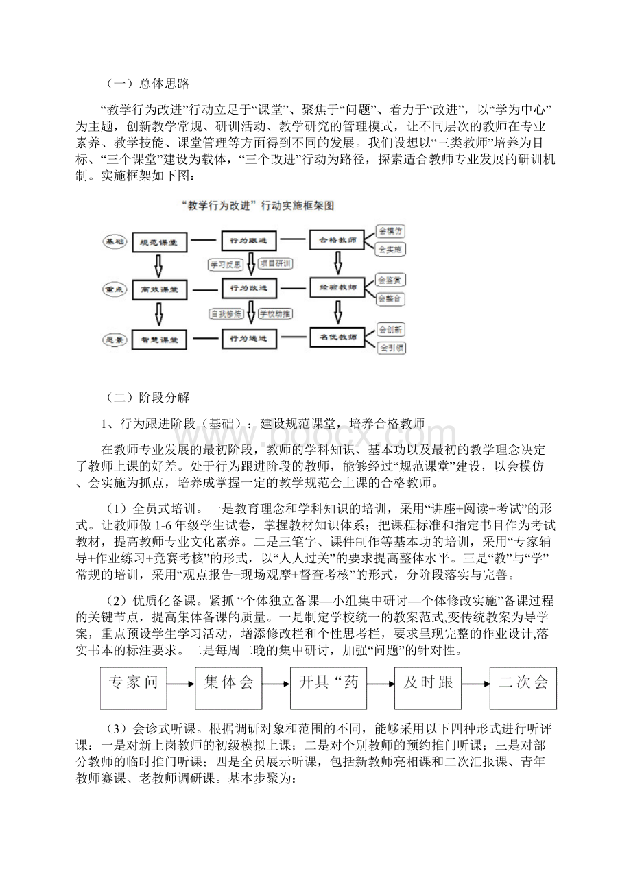 教学改进行动实施方案终结版Word格式.docx_第2页