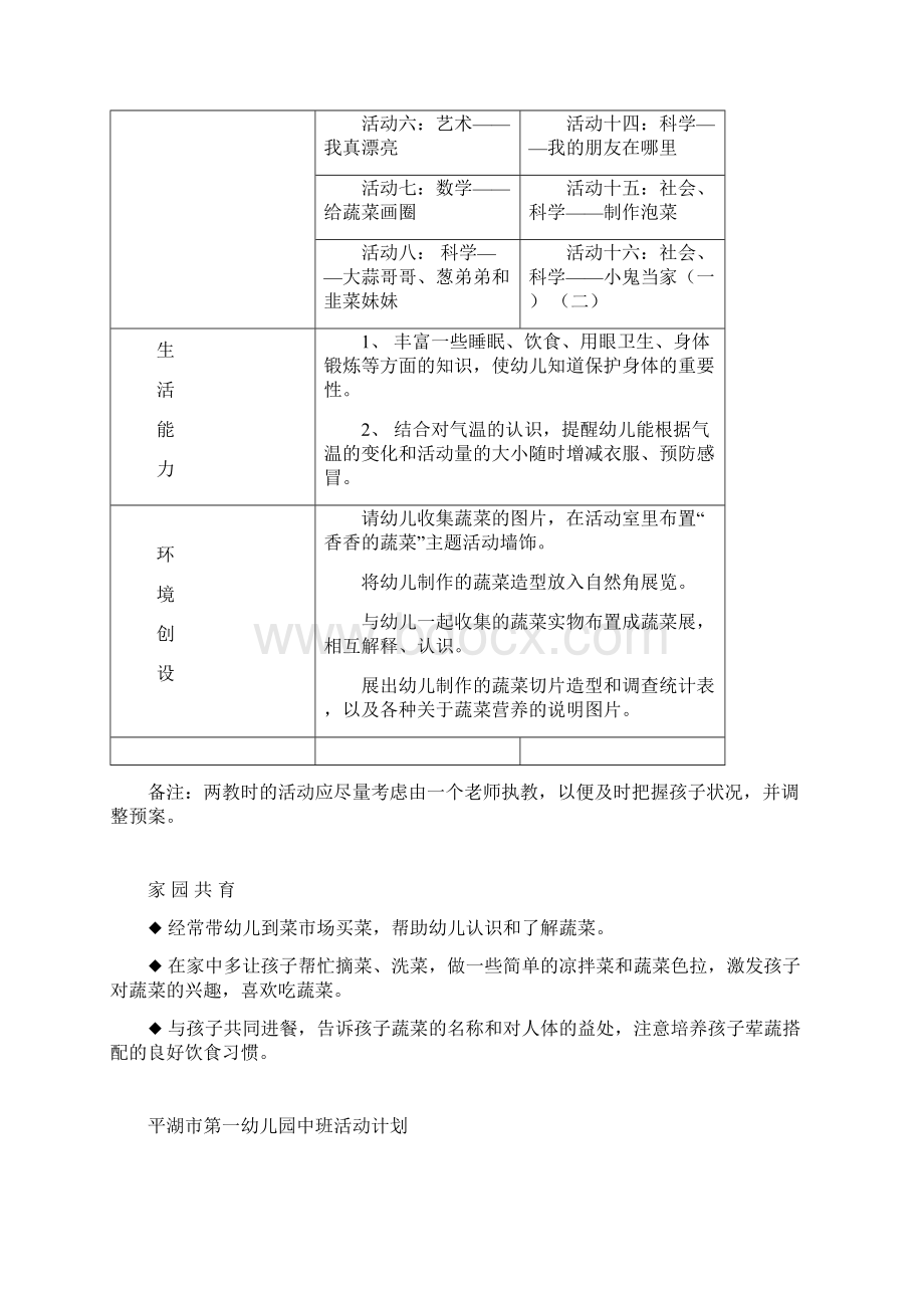 幼儿园建构式课程中班上主题四活动预设.docx_第2页