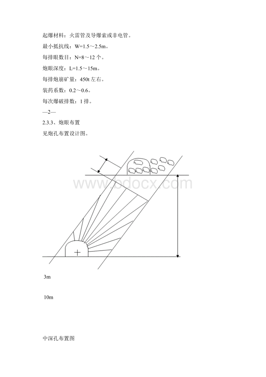 中深孔回采作业规程.docx_第3页