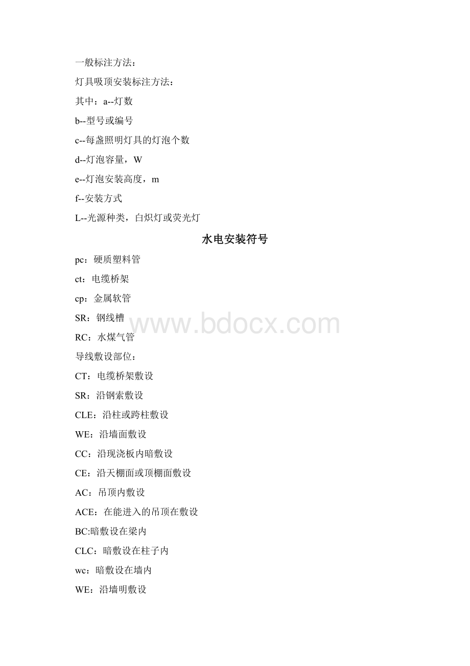 水电图纸符号图表图例说明解释Word文件下载.docx_第3页