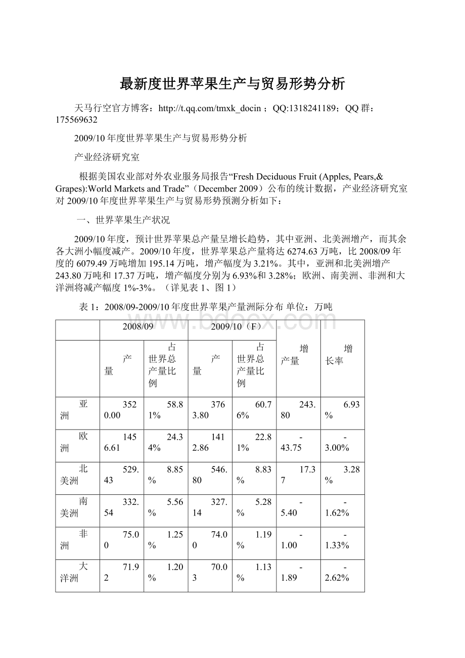 最新度世界苹果生产与贸易形势分析.docx