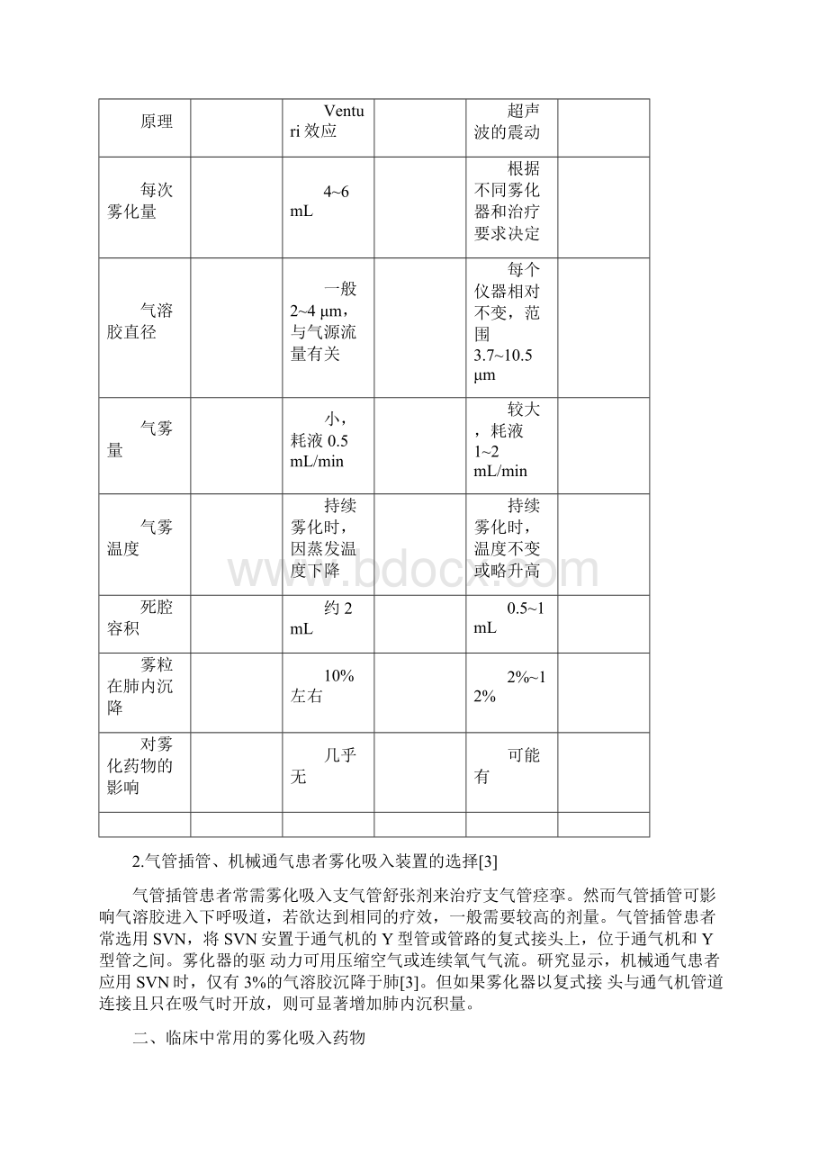 成人慢性气道疾病雾化吸入治疗专家共识精编版文档格式.docx_第2页