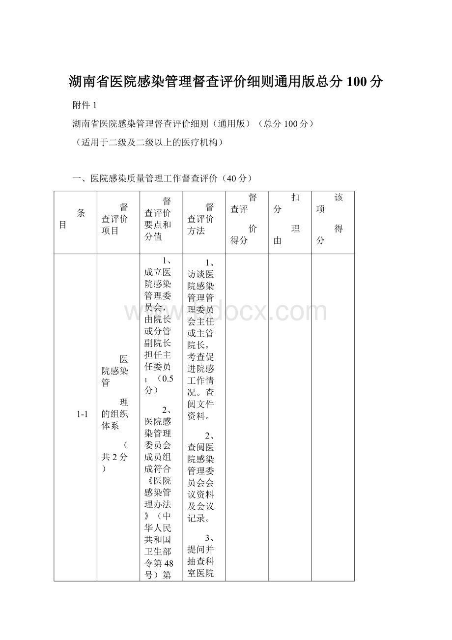 湖南省医院感染管理督查评价细则通用版总分100分.docx_第1页