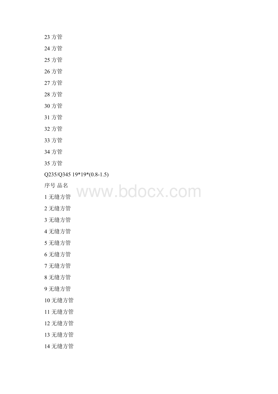 常用方管规格表.docx_第3页