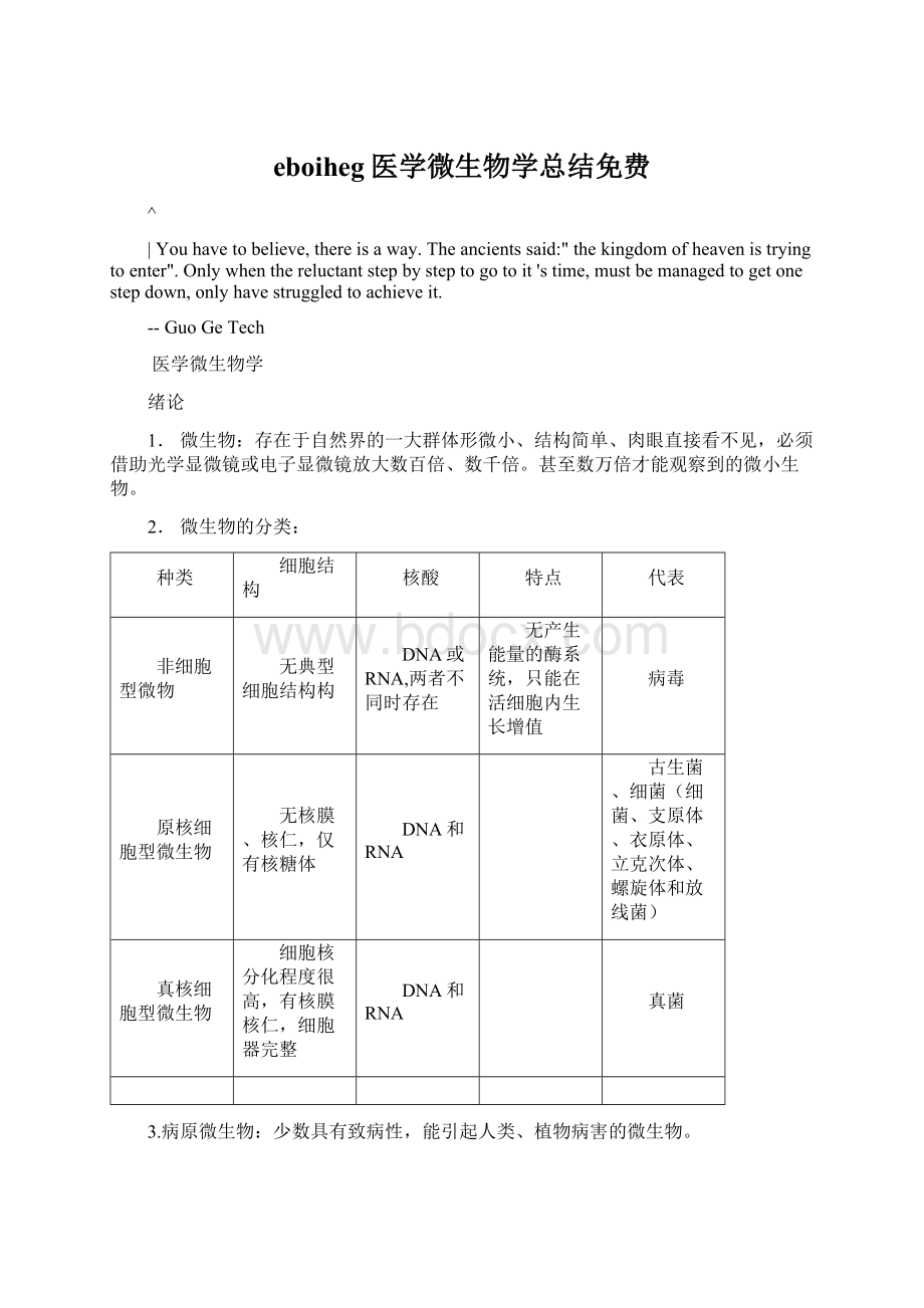 eboiheg医学微生物学总结免费Word格式.docx