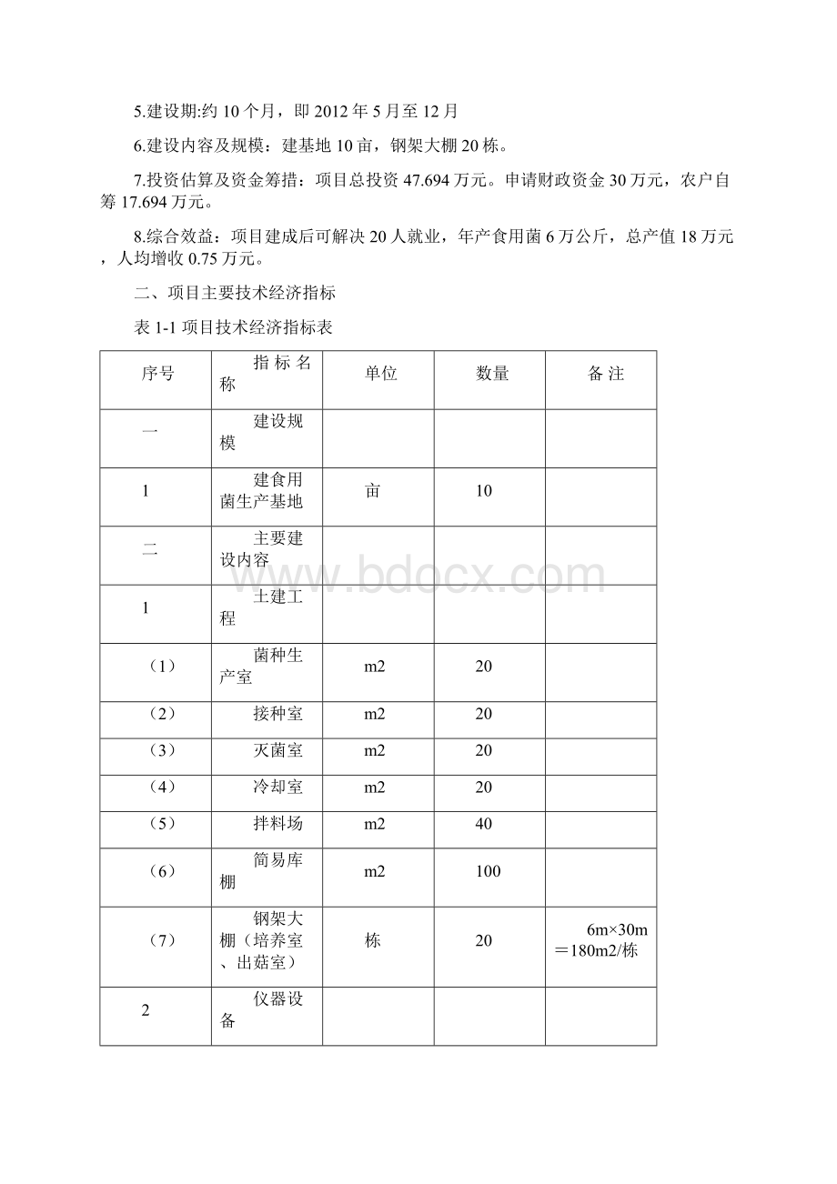 思南县塘头镇移民安置区大棚食用菌栽培示范点建设项目实施方案.docx_第3页