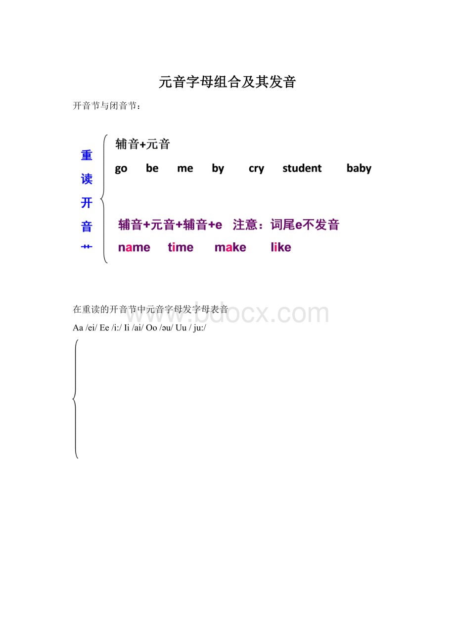 元音字母组合及其发音Word格式文档下载.docx