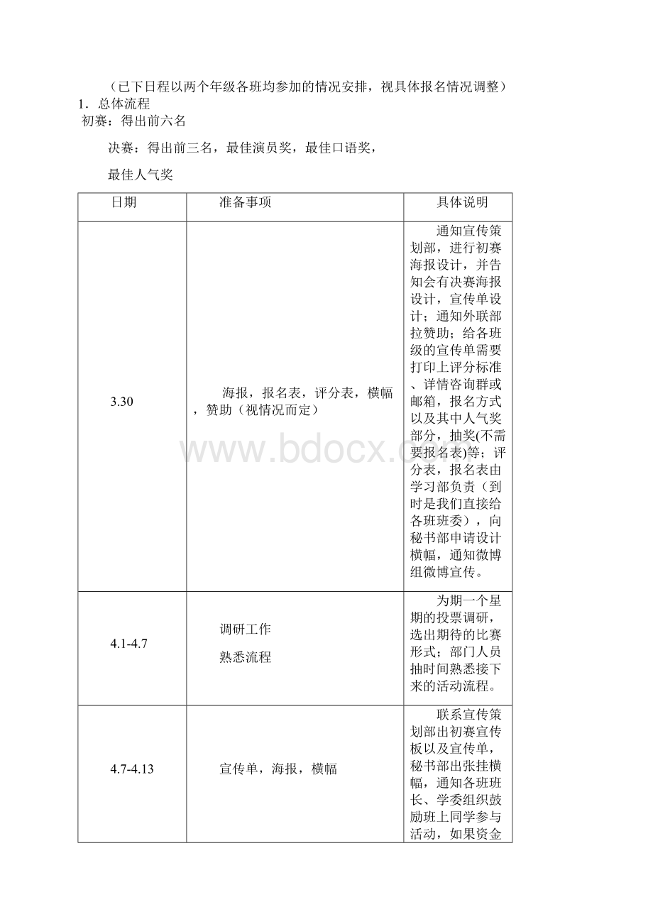 英语才艺大赛策划书.docx_第2页