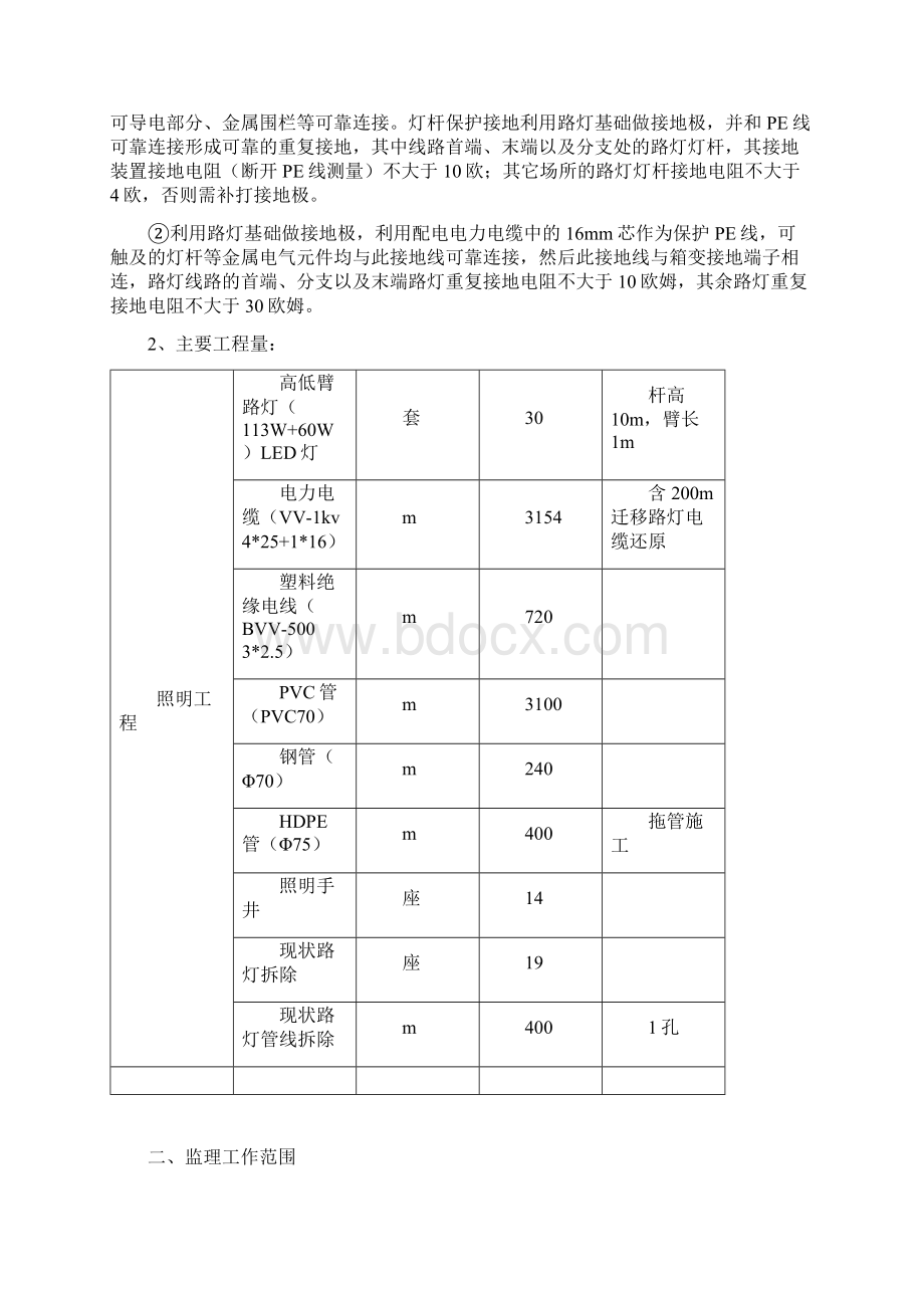 照明工程监理实施规划.docx_第3页