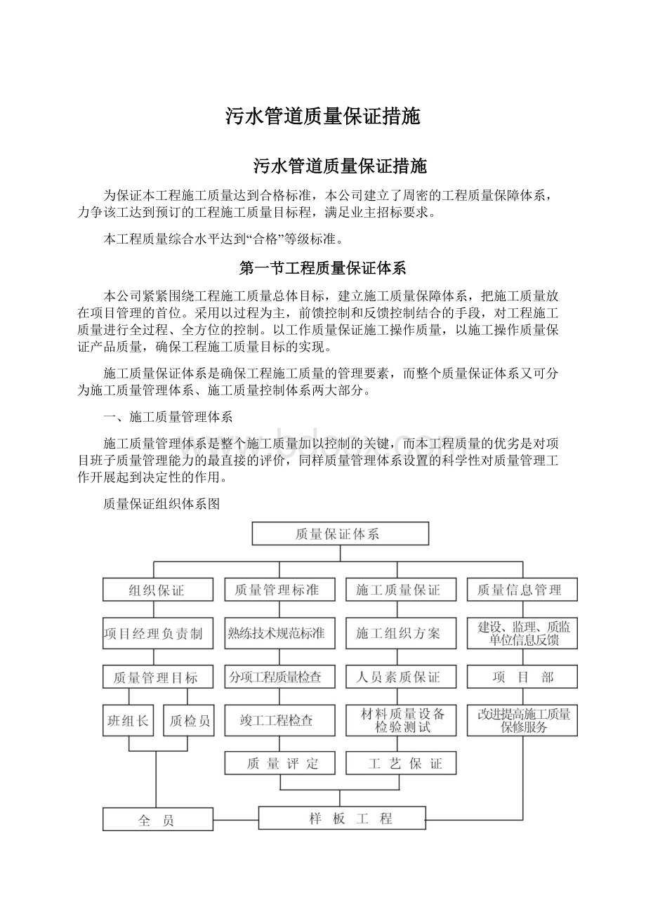 污水管道质量保证措施.docx