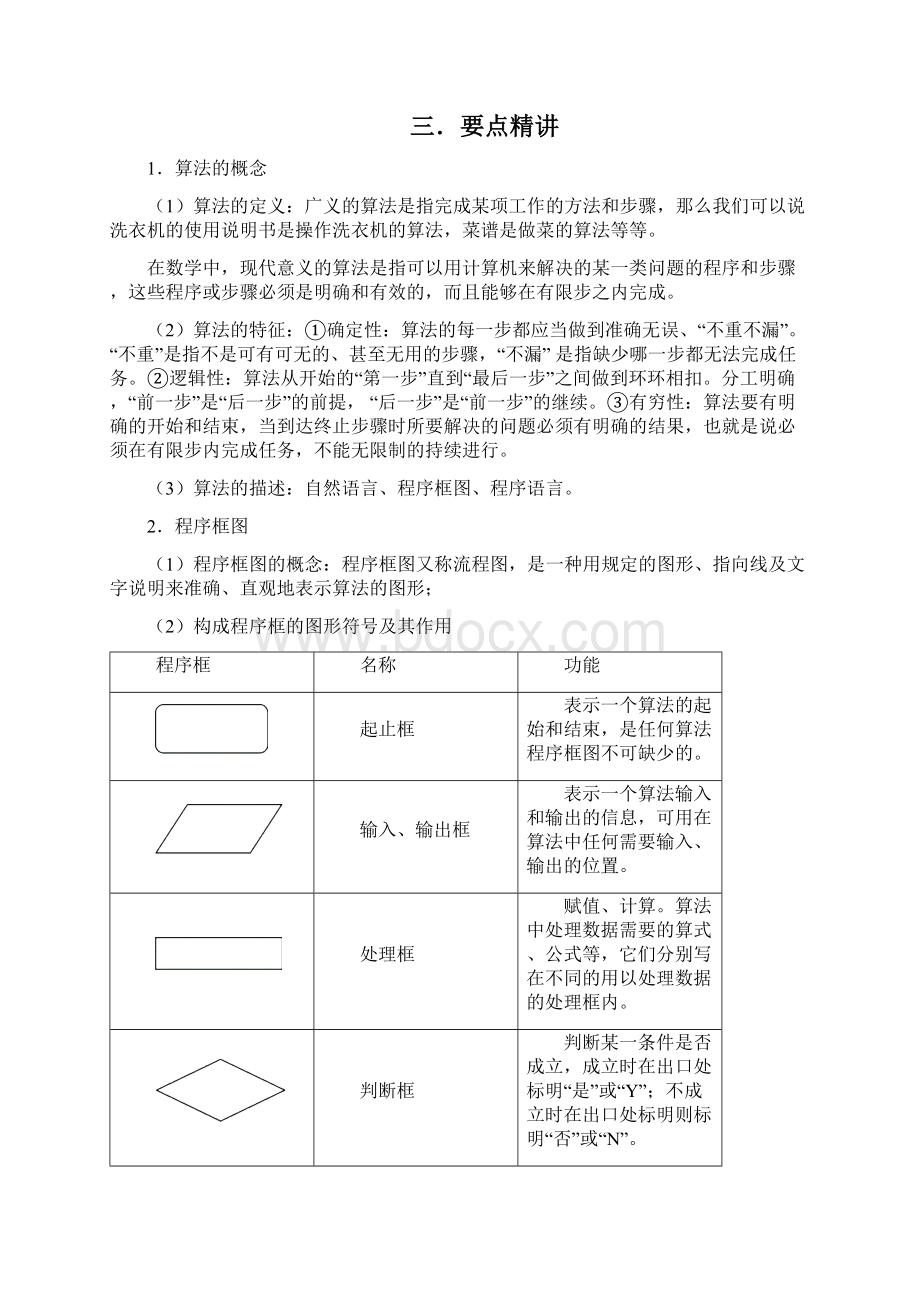 高考数学新编第15讲 算法的含义 程序框图Word文件下载.docx_第2页