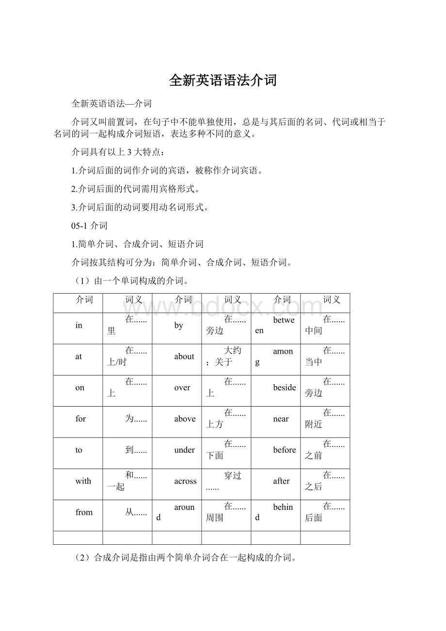 全新英语语法介词.docx