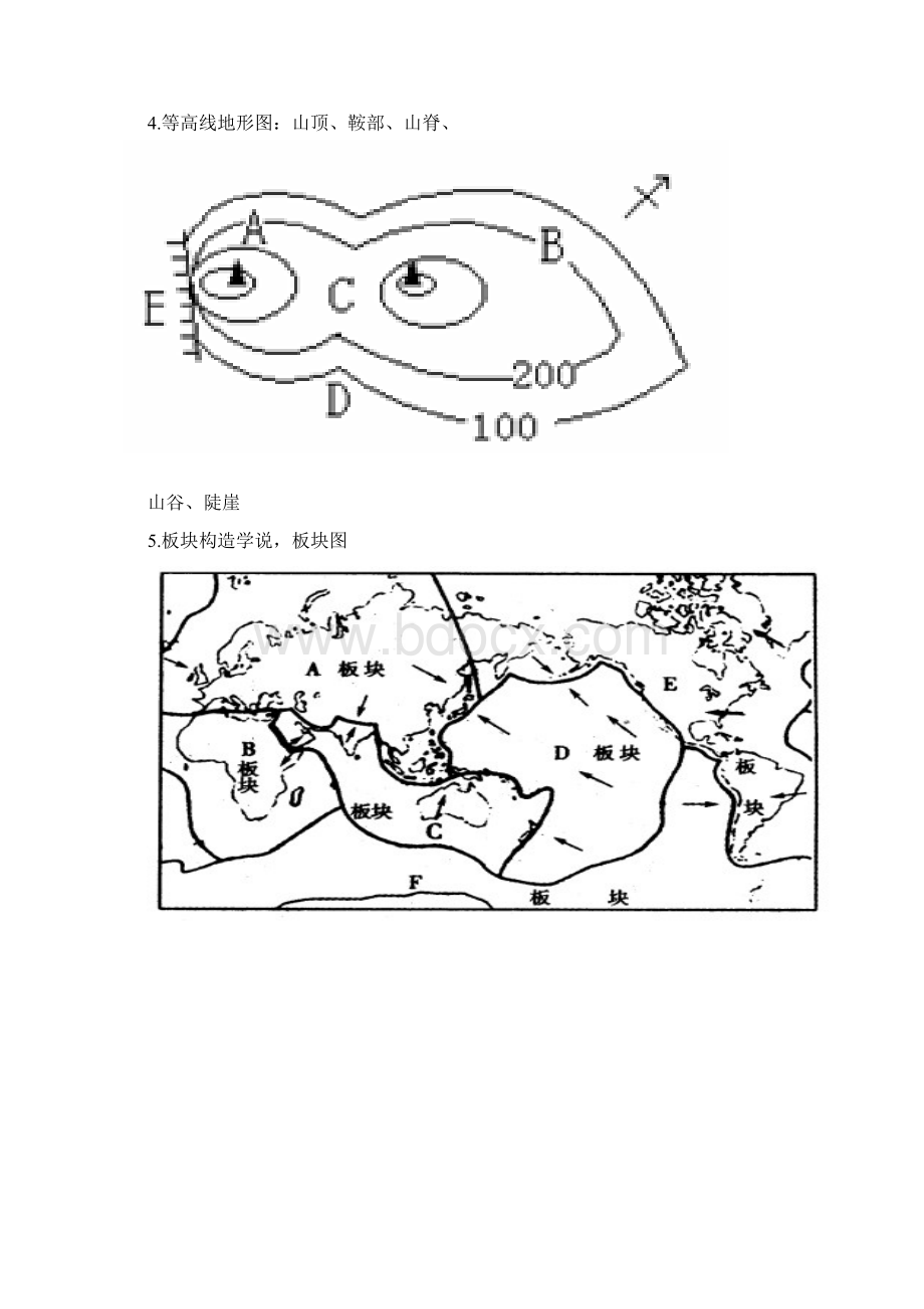 七年级地理上册空白地图.docx_第2页