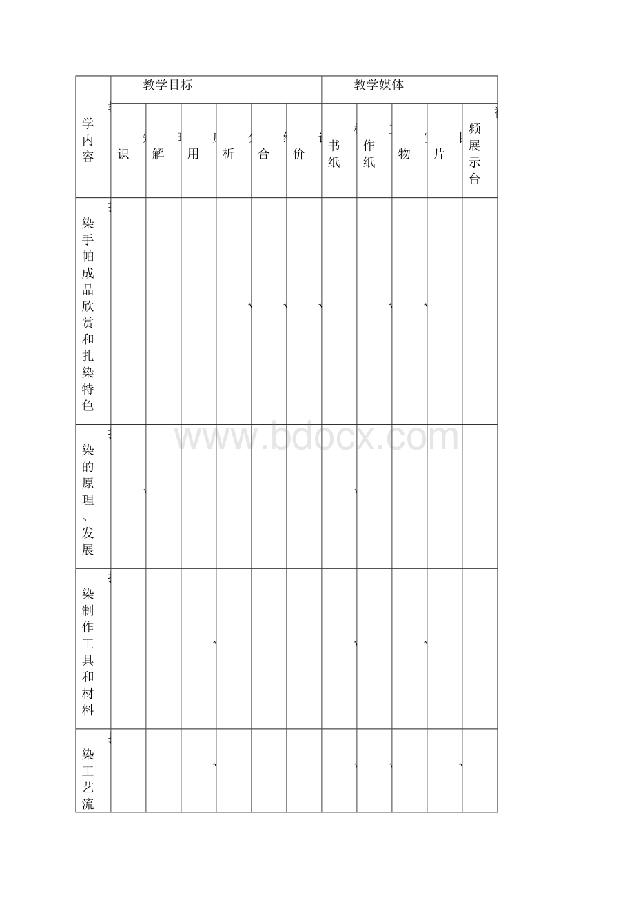 扎染艺术资料Word格式文档下载.docx_第2页