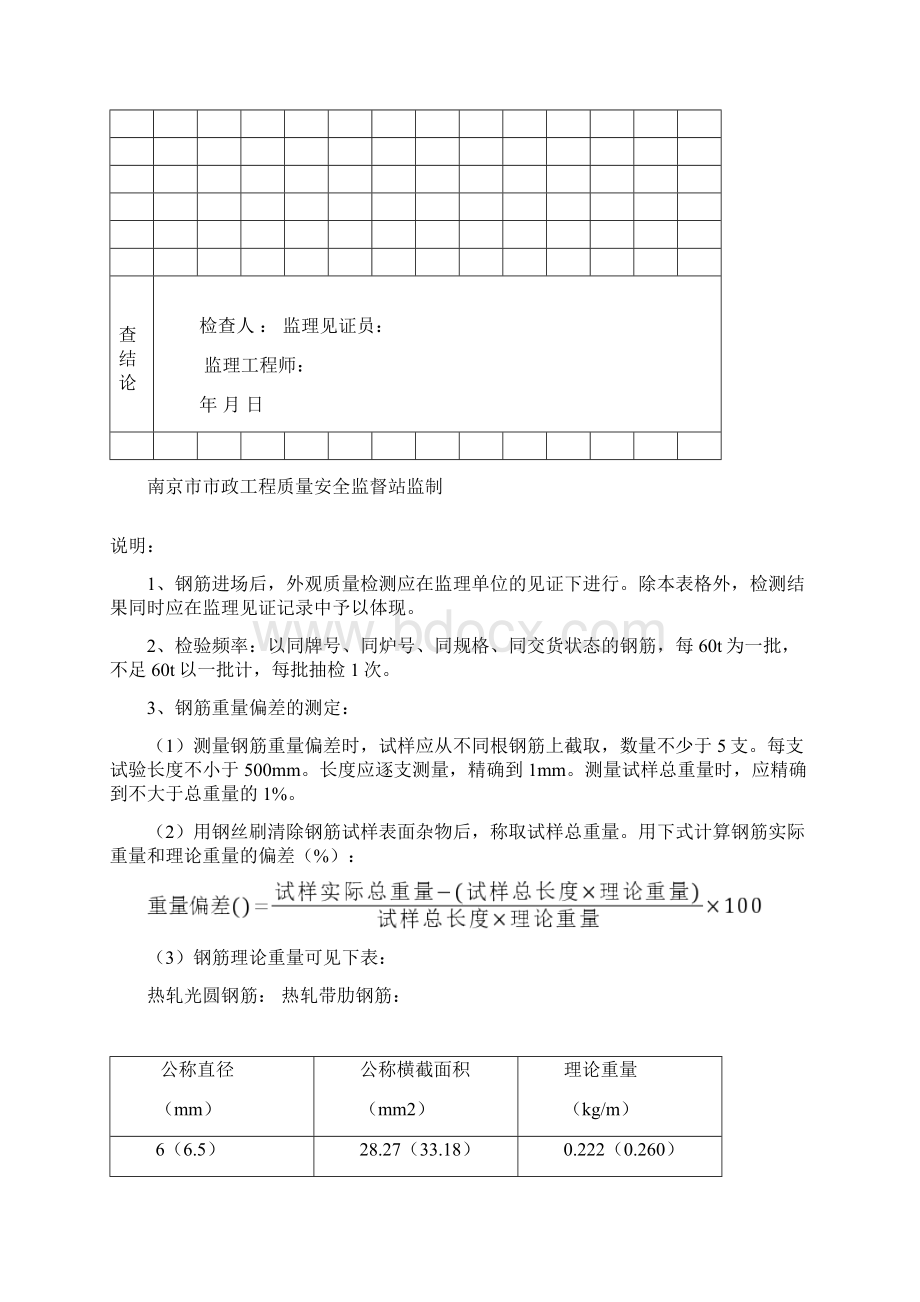 市政工程监理平行检验表格.docx_第3页