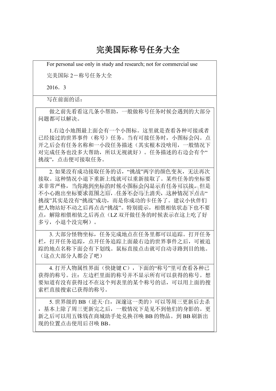 完美国际称号任务大全Word文件下载.docx