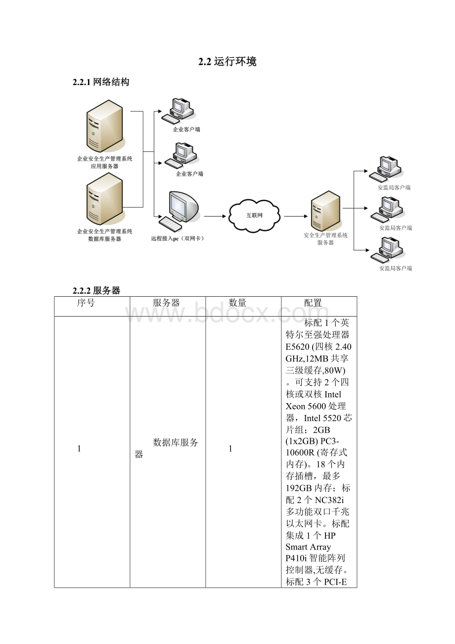 安全生产监管信息平台概要设计方案Word文档下载推荐.docx_第3页