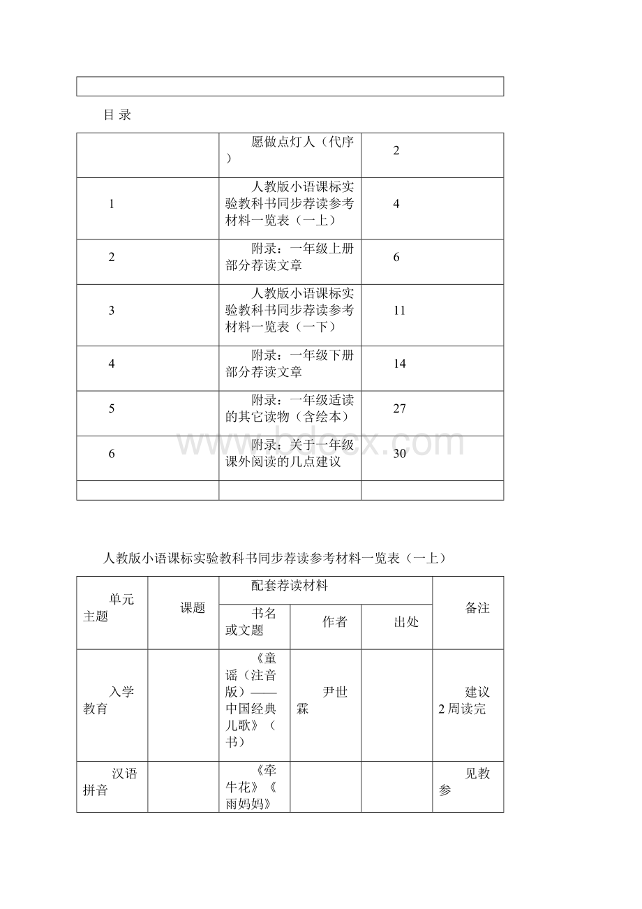 人教版小语同步荐读材料一年级Word格式.docx_第2页