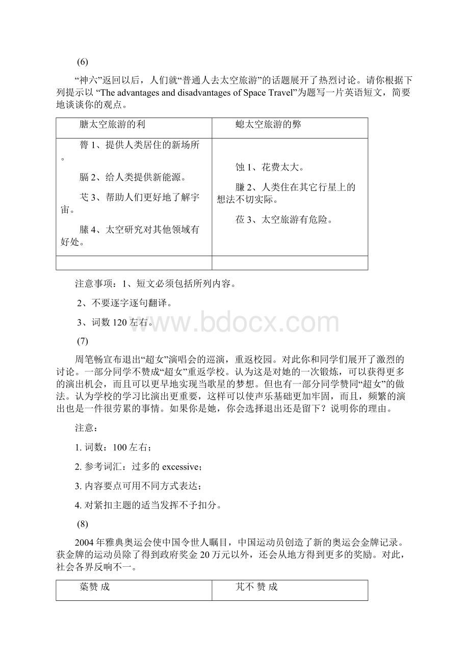 高考英语书面表达精选范文议论文观点辩论文档格式.docx_第3页