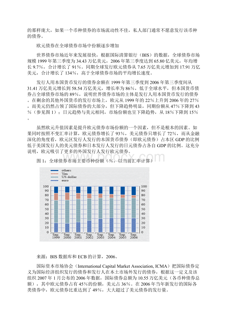 欧元债券及信贷衍生产品市场分析.docx_第2页