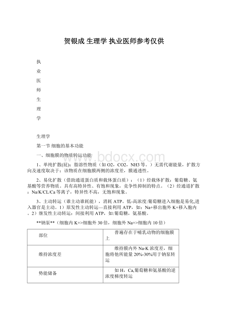 贺银成 生理学 执业医师参考仅供.docx_第1页