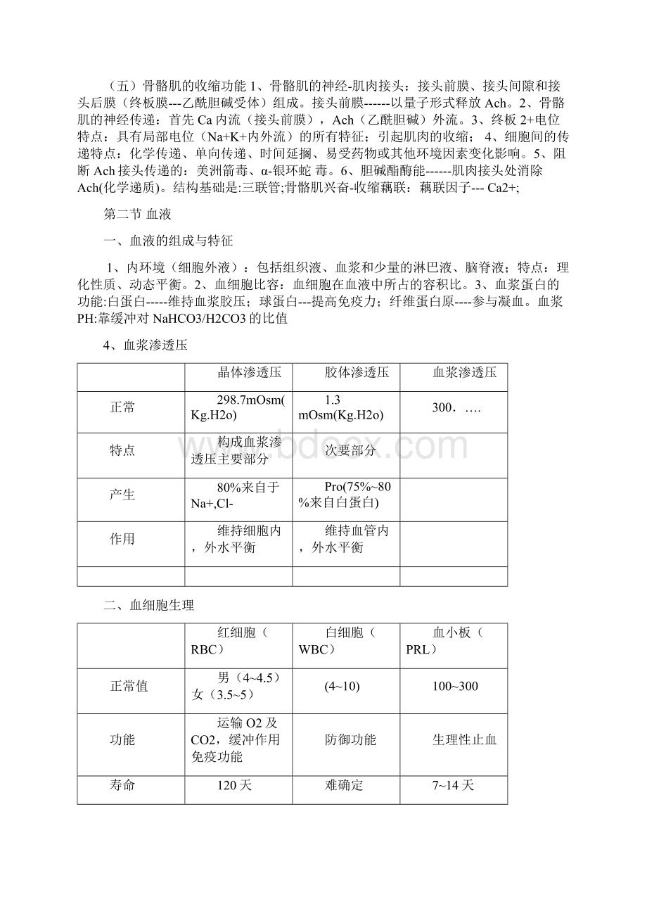 贺银成 生理学 执业医师参考仅供.docx_第3页